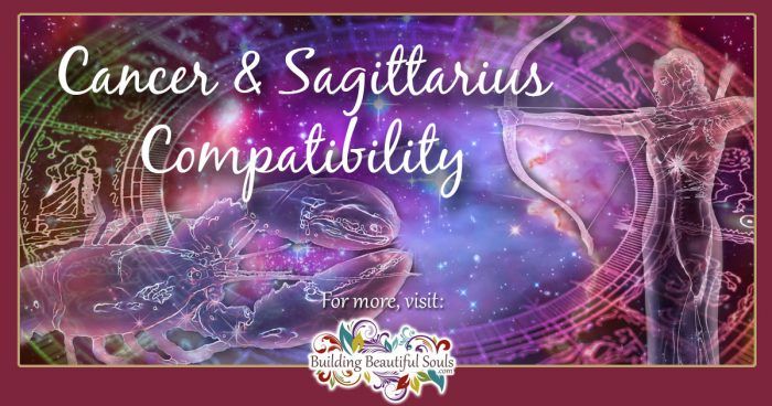 Zodiac Signs Compatibility & Horoscope Compatibility: Love, Sex, Friendship